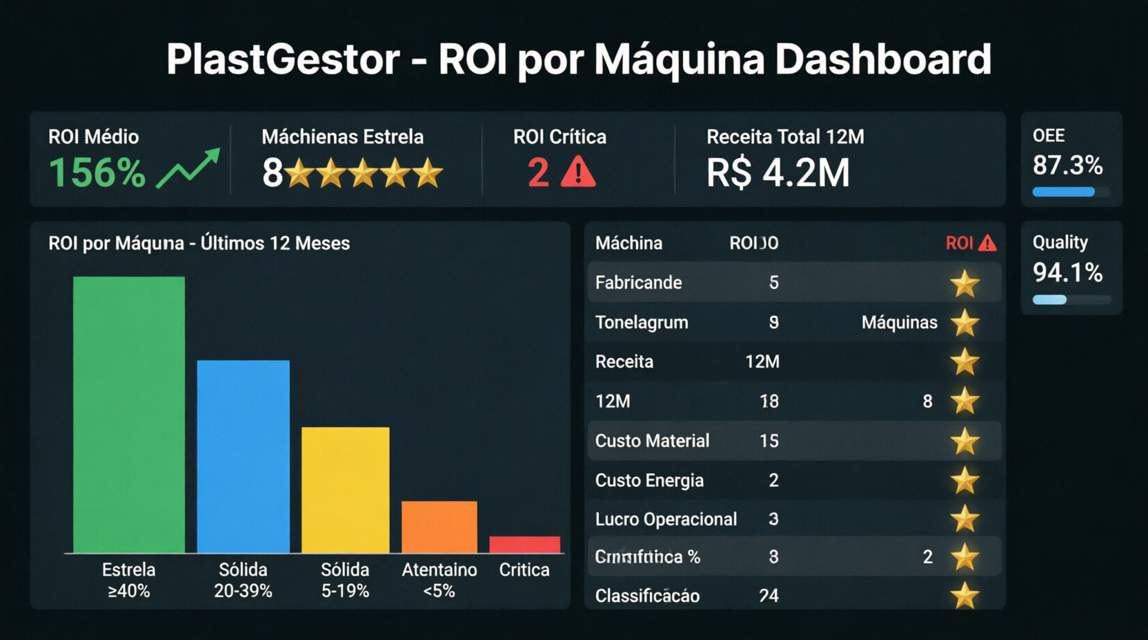 Compra Inteligente JIT