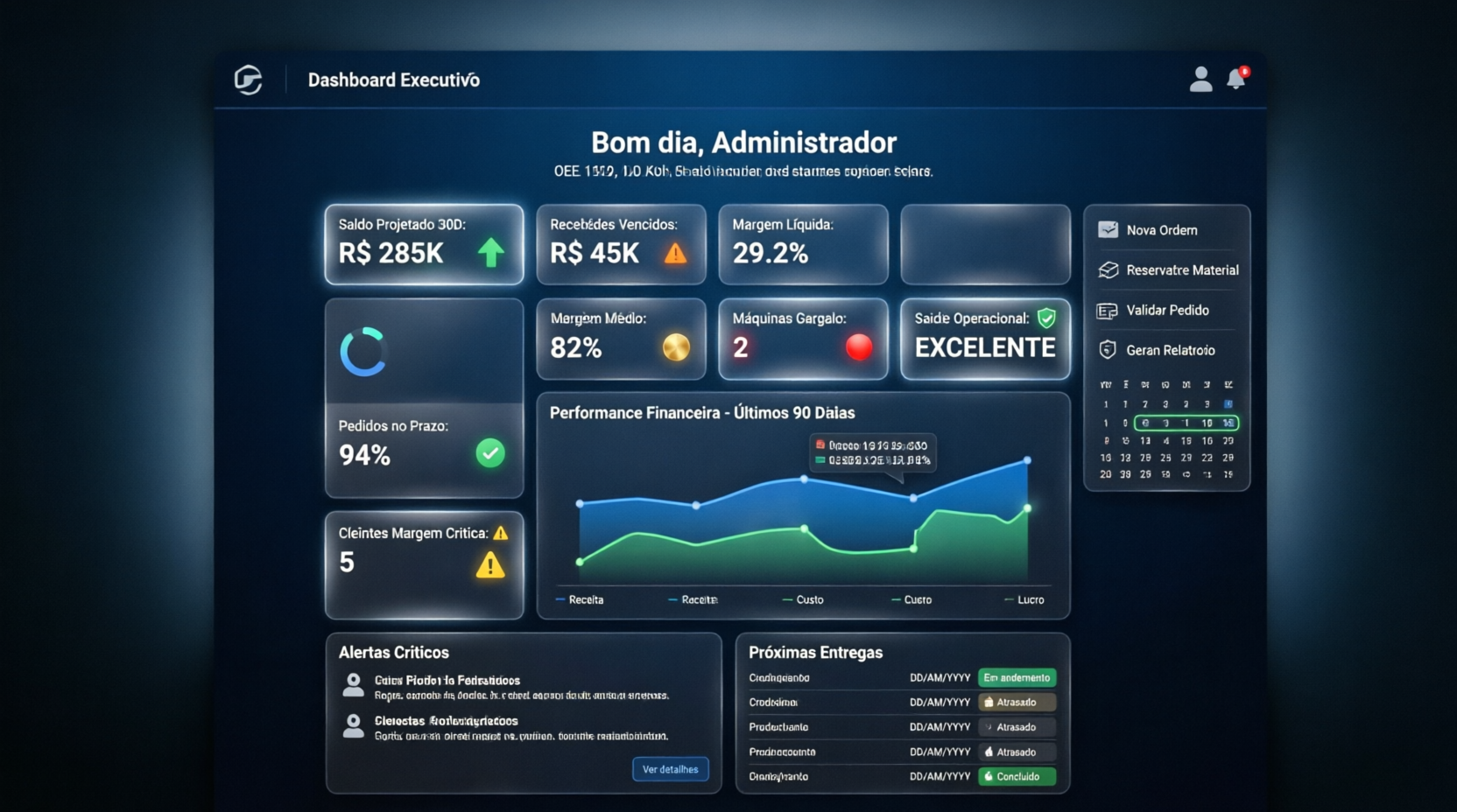 Manutenção com Impacto Financeiro