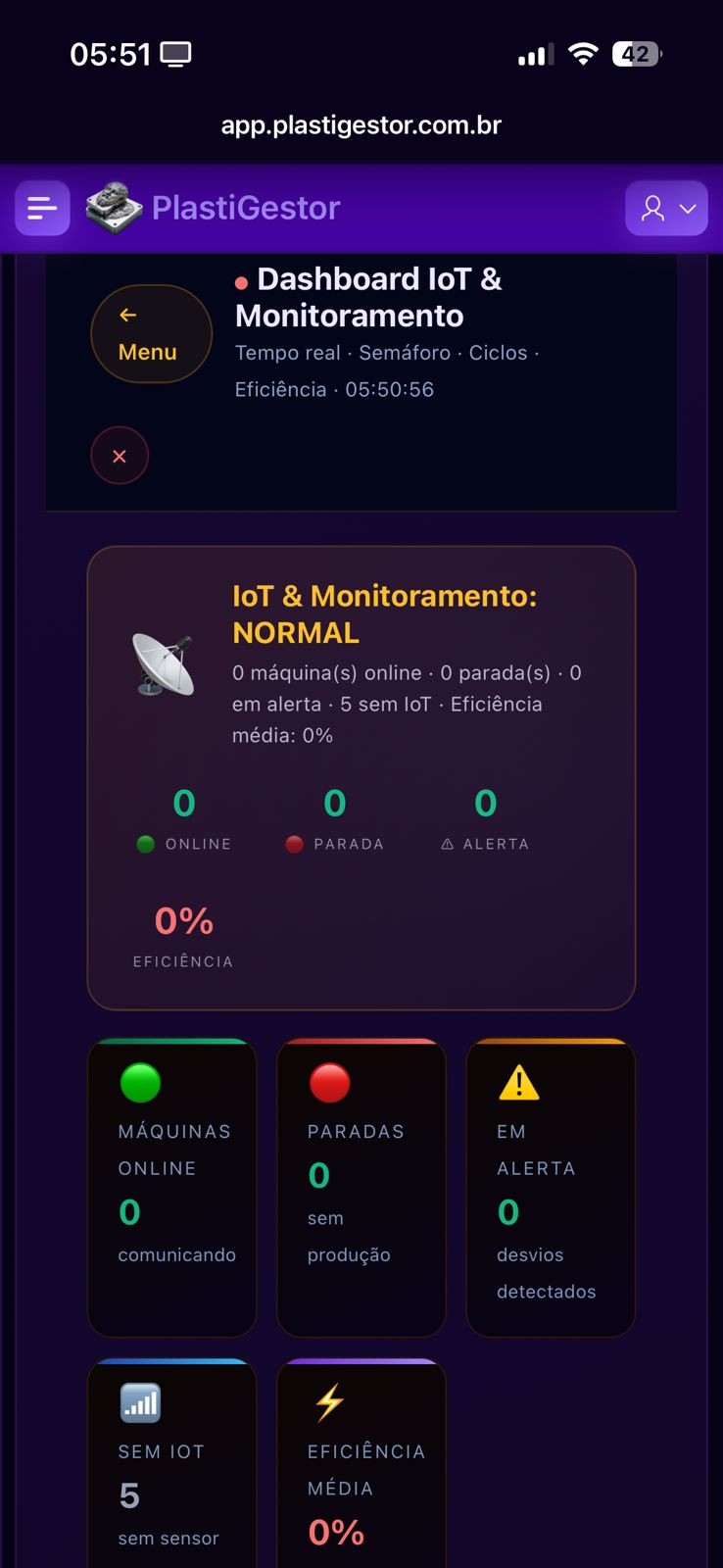 Dashboard IoT — semáforo, ciclos, eficiência e tempo real